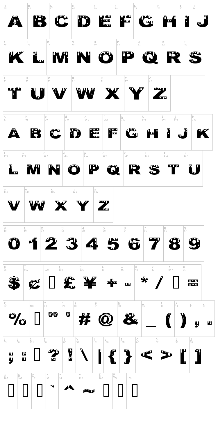 Yurine Overflow font map